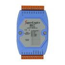 Product 8017