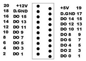 CON2 PIN
